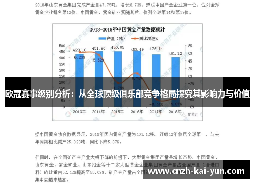 欧冠赛事级别分析：从全球顶级俱乐部竞争格局探究其影响力与价值