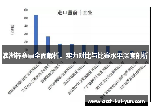 澳洲杯赛事全面解析：实力对比与比赛水平深度剖析