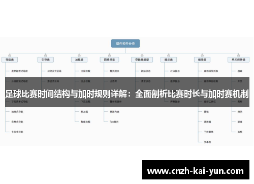 足球比赛时间结构与加时规则详解：全面剖析比赛时长与加时赛机制