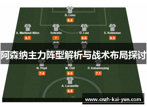 阿森纳主力阵型解析与战术布局探讨