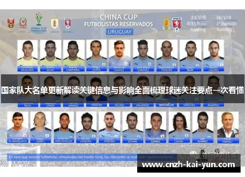 国家队大名单更新解读关键信息与影响全面梳理球迷关注要点一次看懂