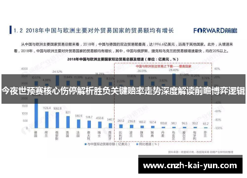 今夜世预赛核心伤停解析胜负关键赔率走势深度解读前瞻博弈逻辑